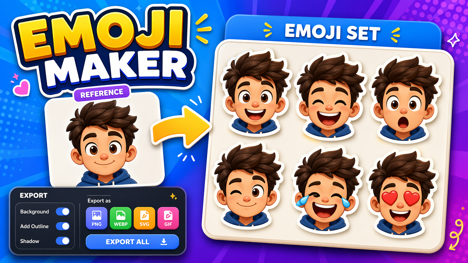 絵文字または絵文字